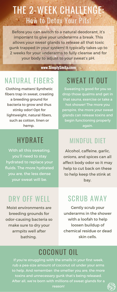 two-week-challenge-how-to-detox-those-pits-infographic-simply-smita-blog